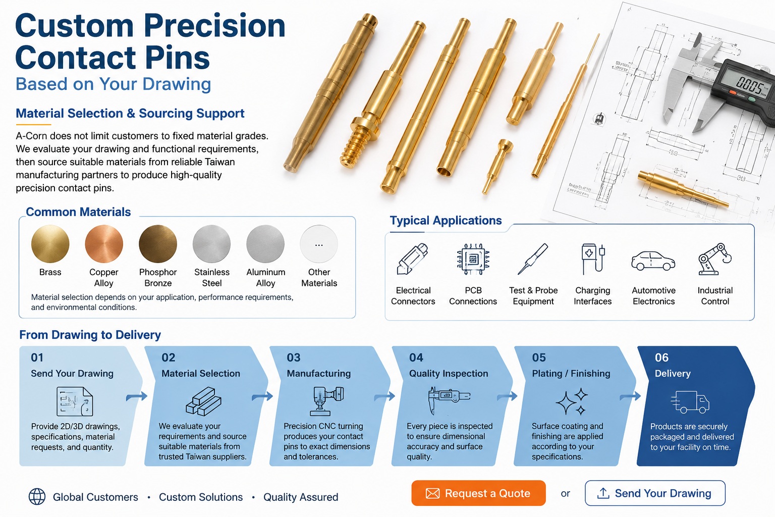 Custom Precision Contact Pins Based on Your Drawing Precision Contact Pins